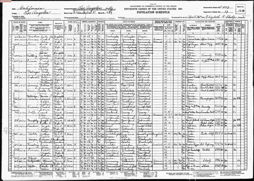 census image