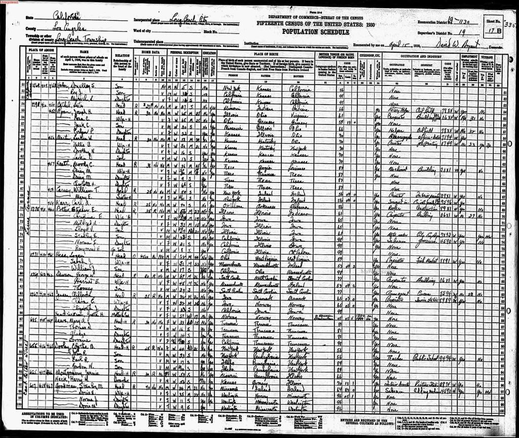 census image