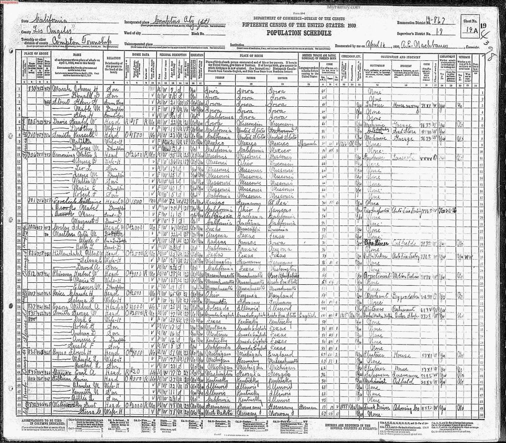 census image