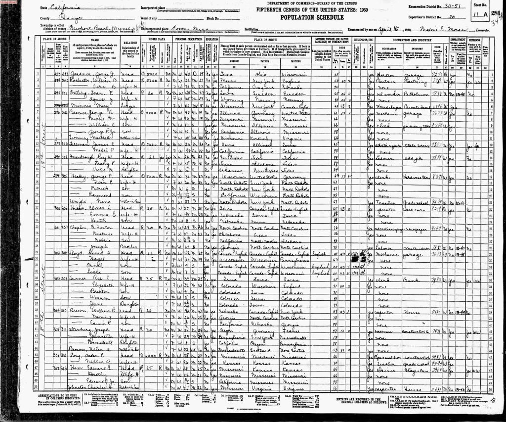 census image