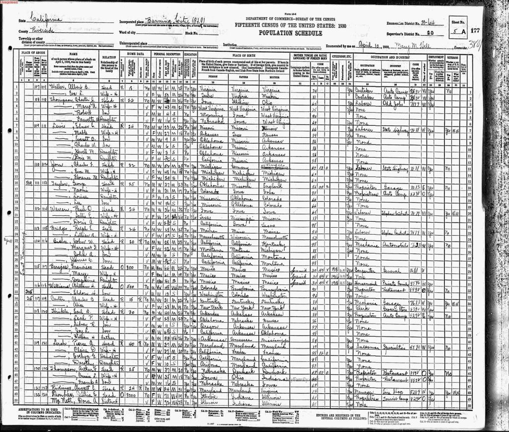 census image
