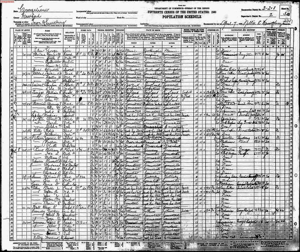 census image