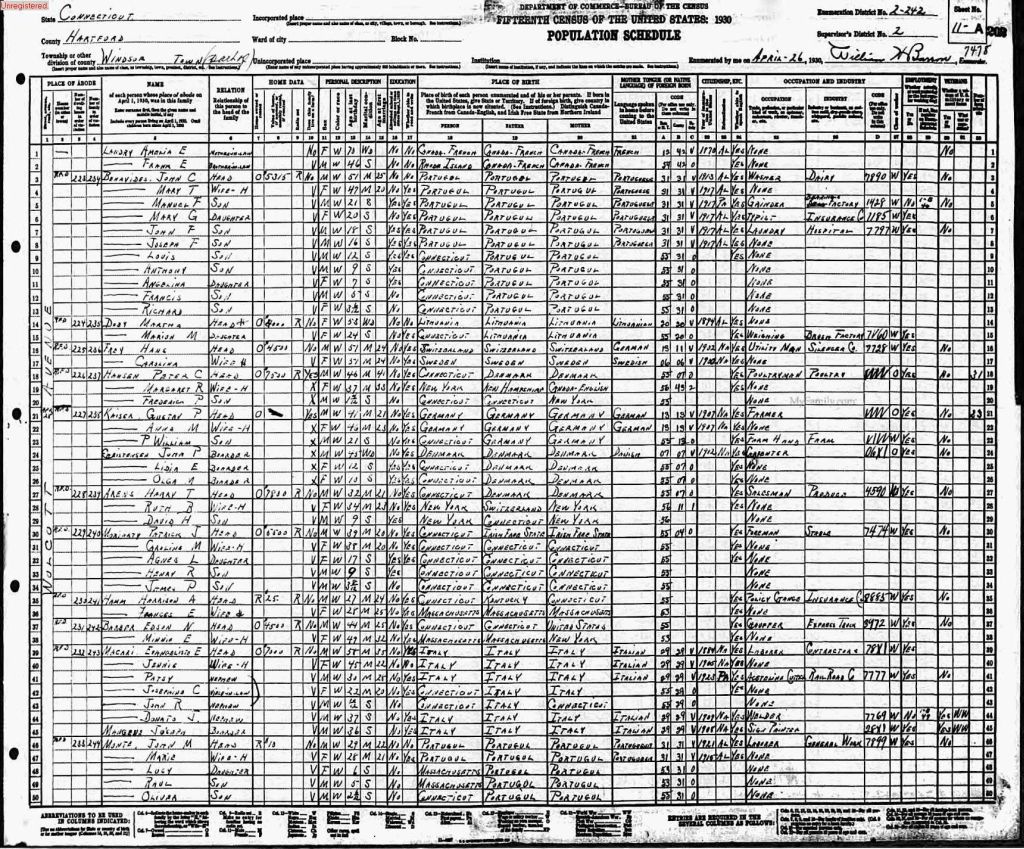 census image