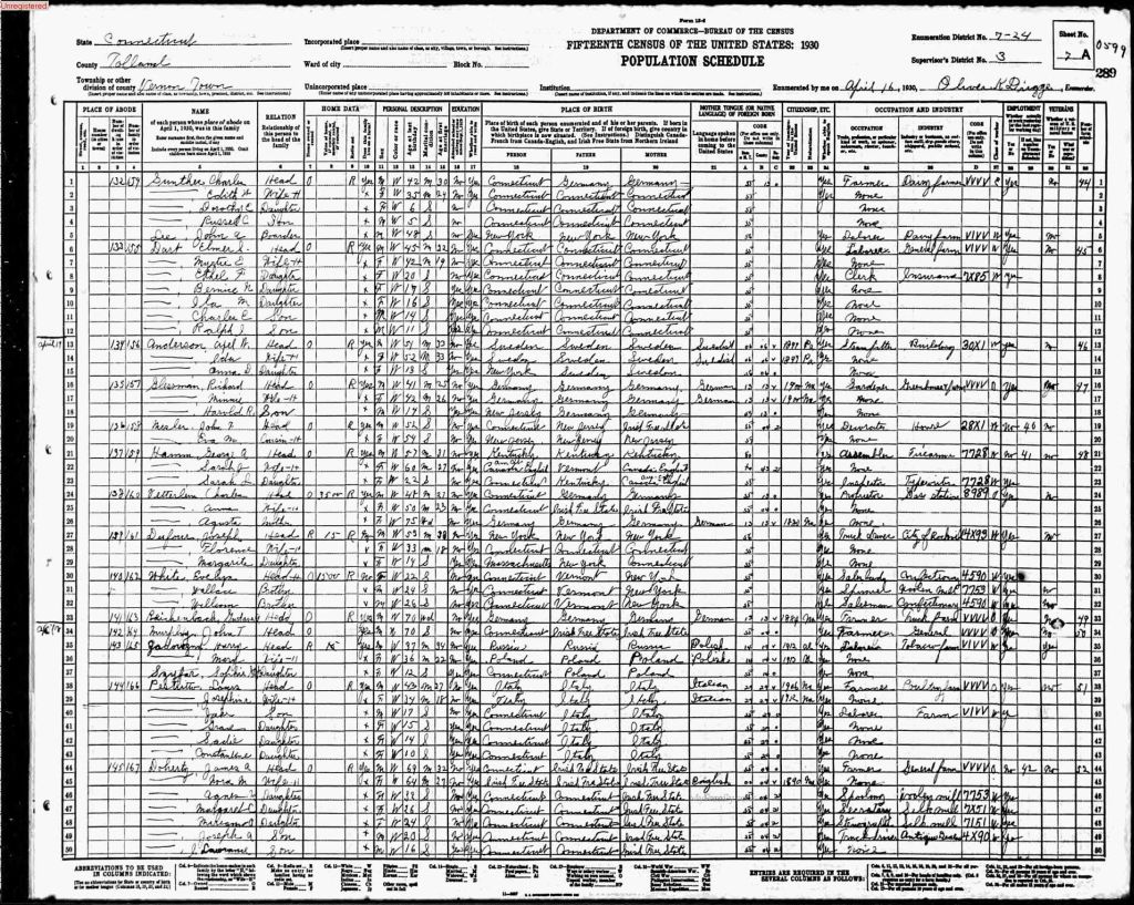 census image