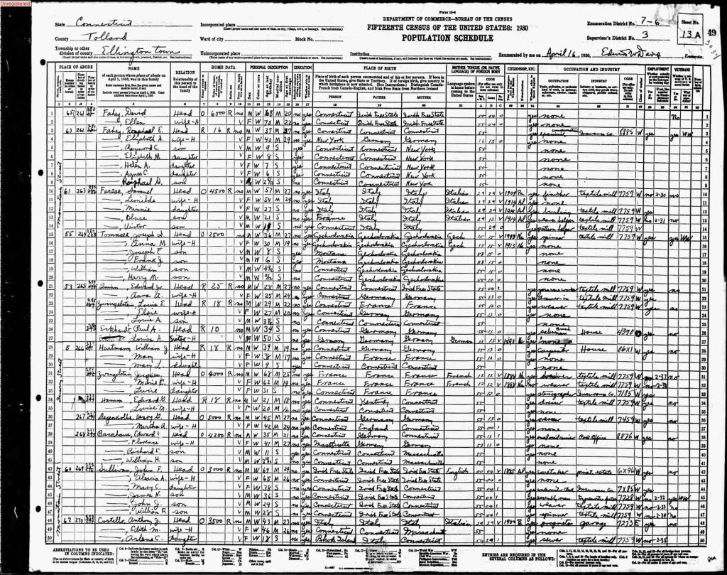 census image