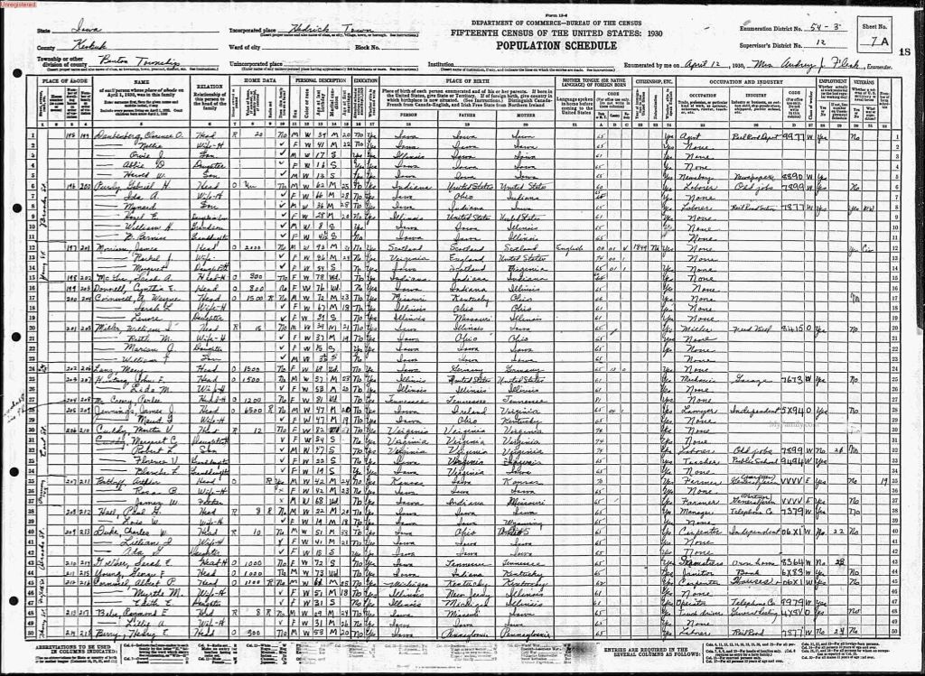 census image