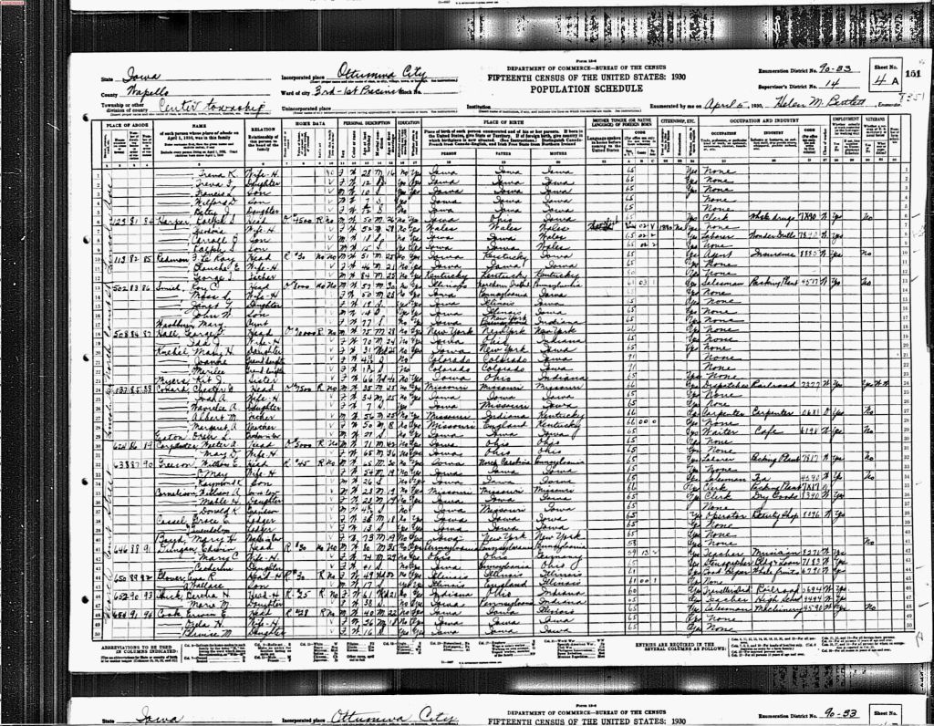 census image