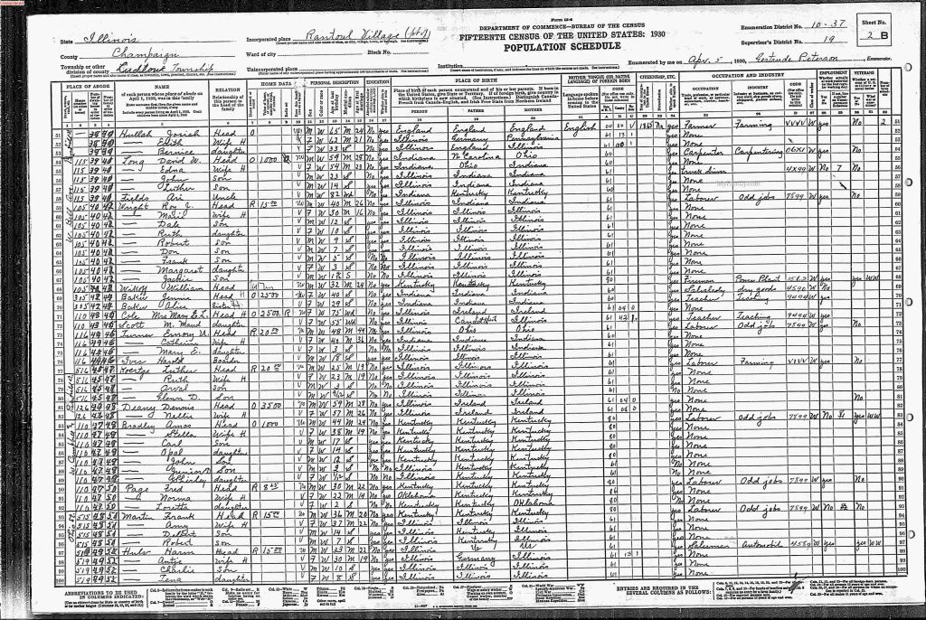 census image