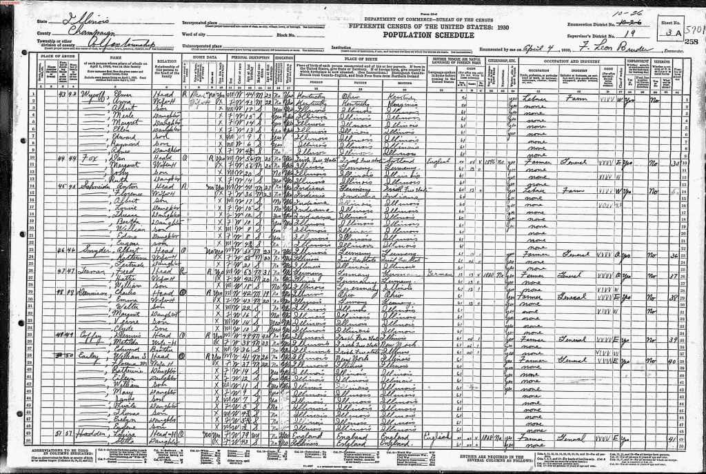 census image