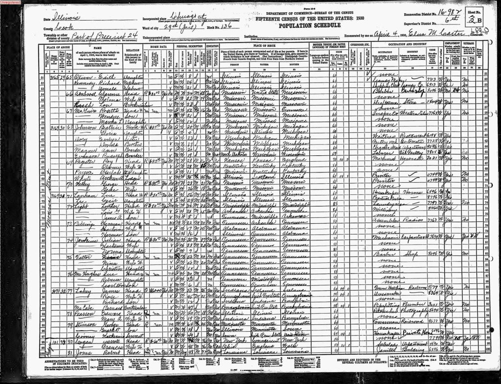 census image