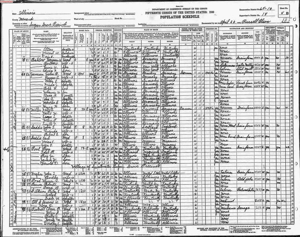 census image