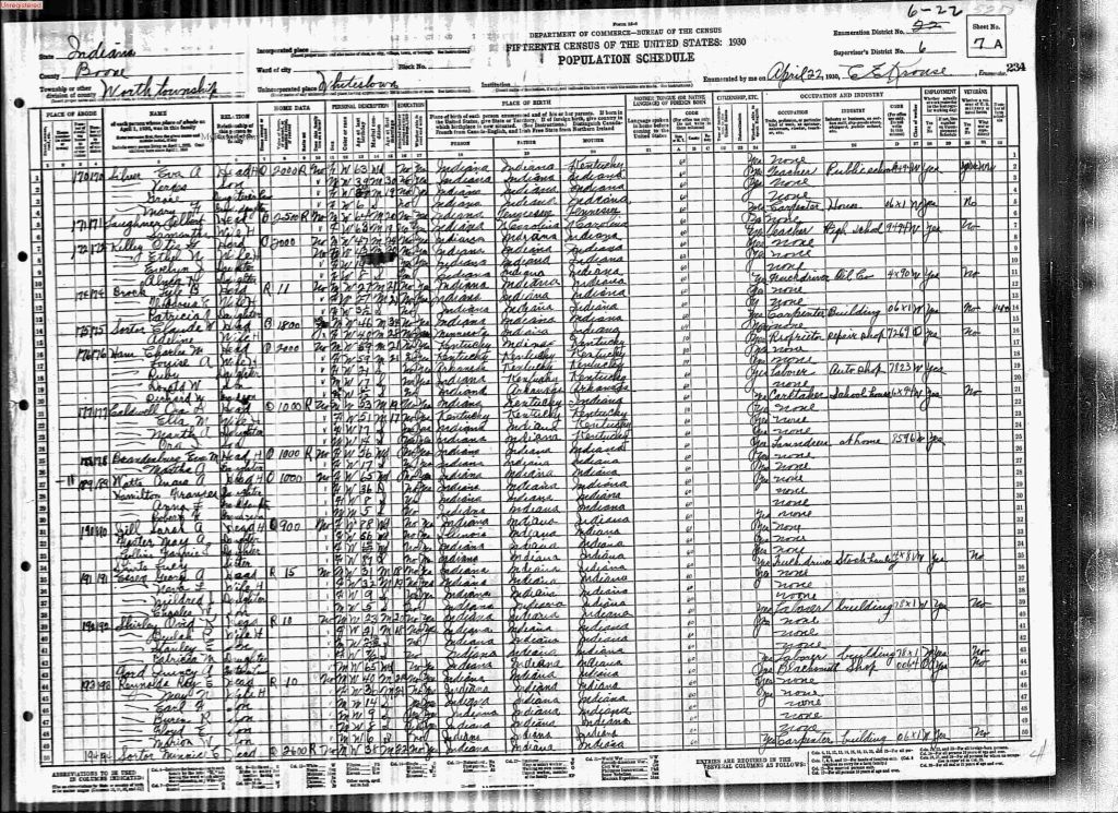 census image