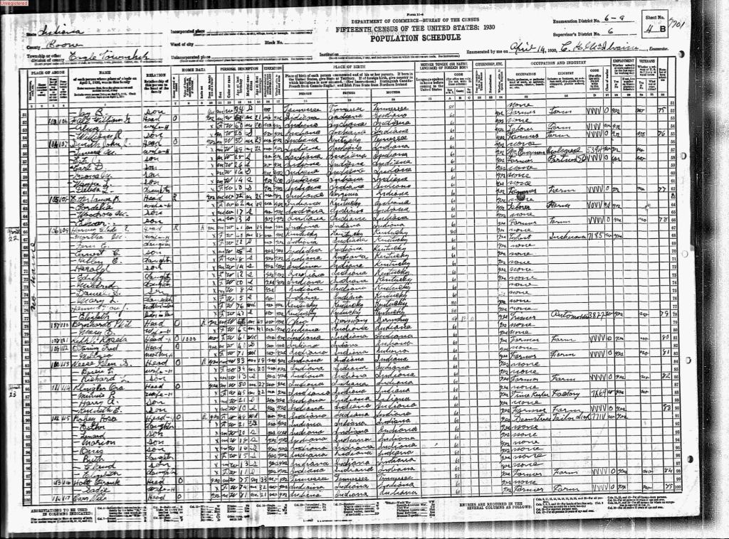 census image