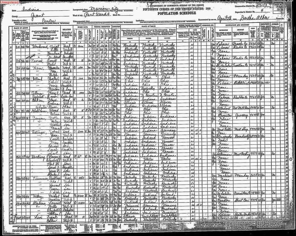 census image