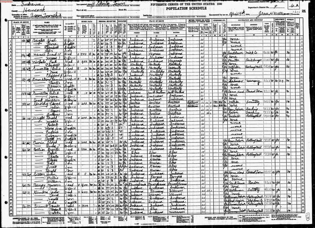 census image