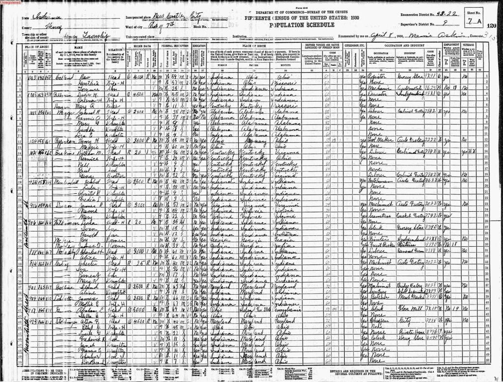 census image