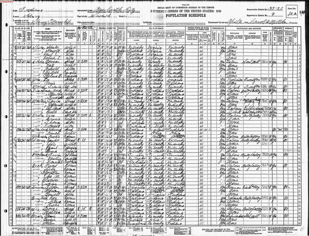 census image
