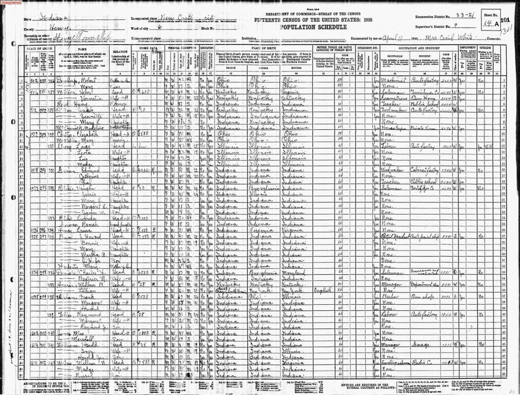 census image