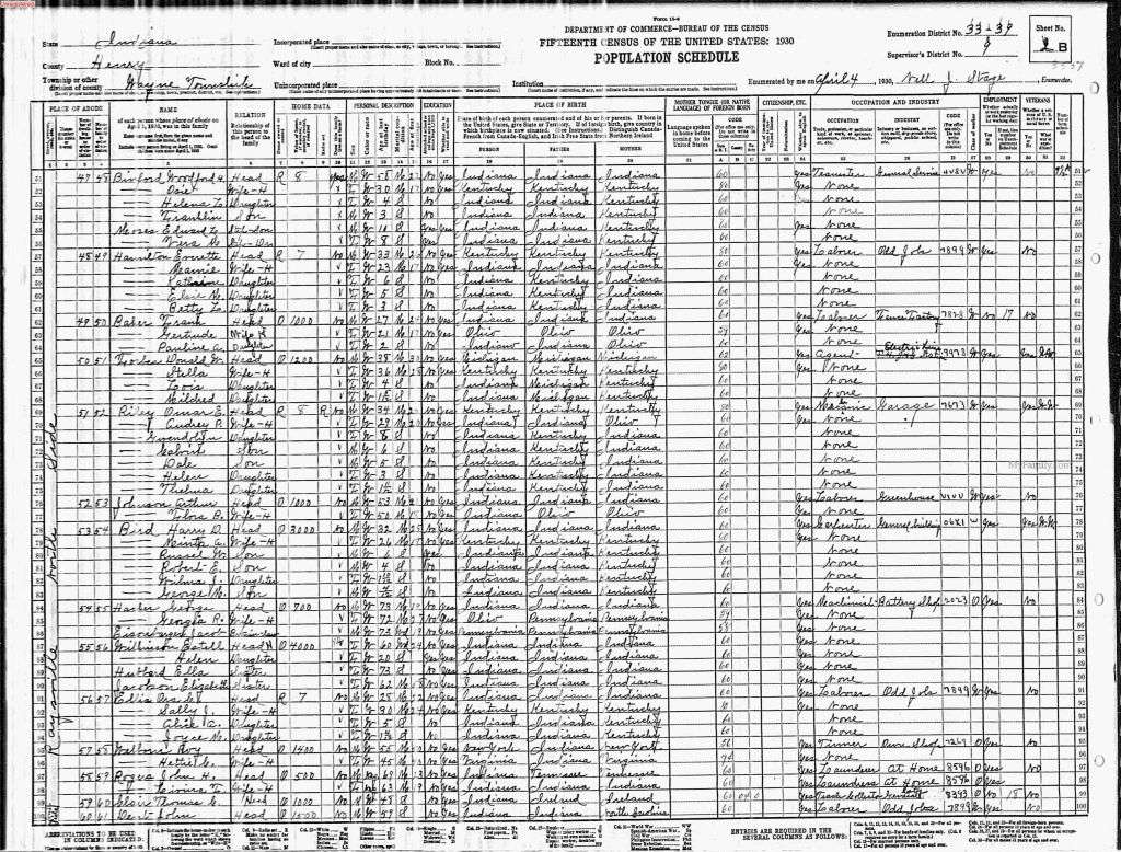 census image