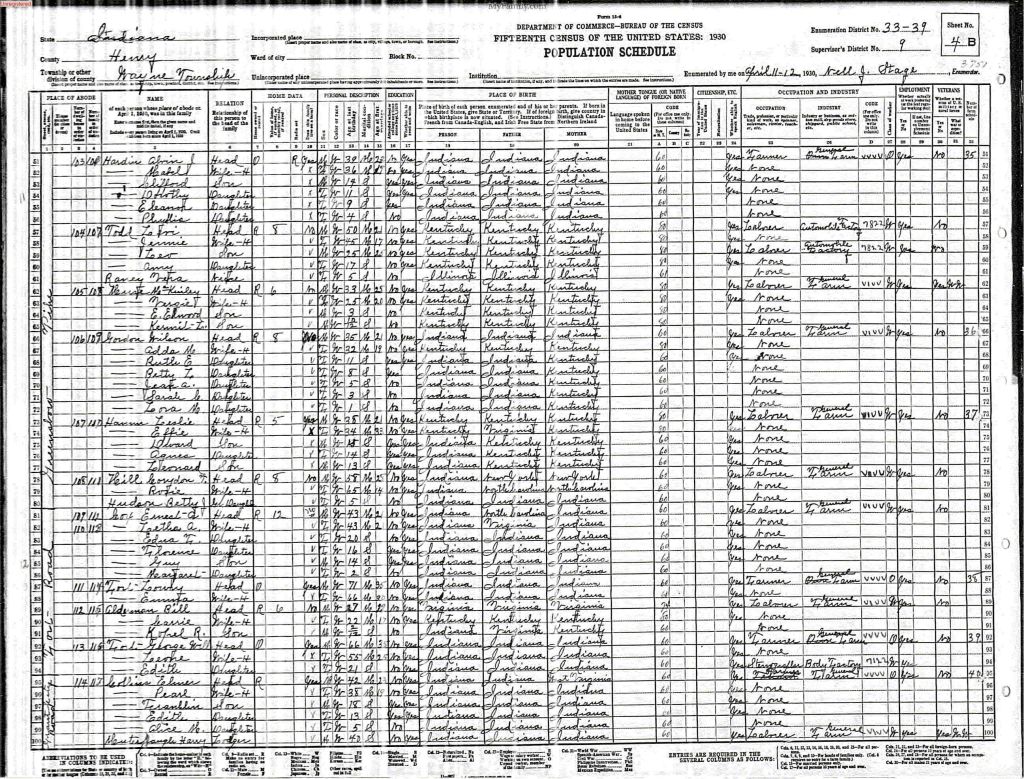 census image