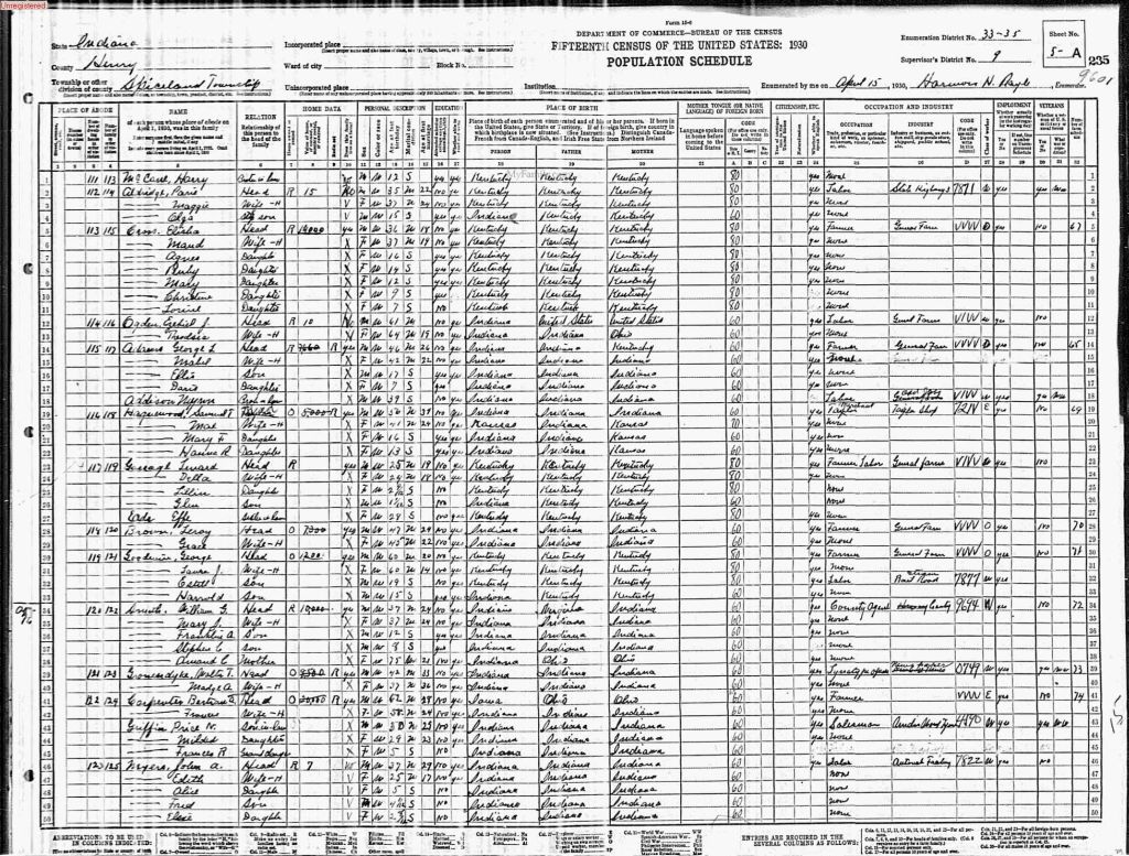 census image