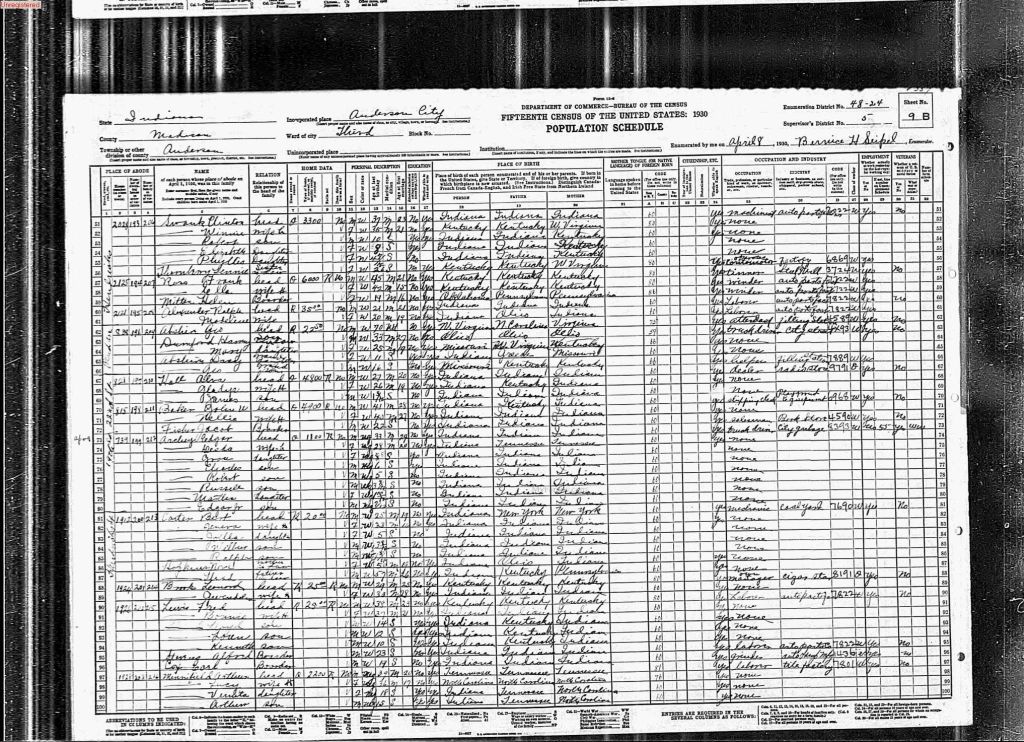 census image