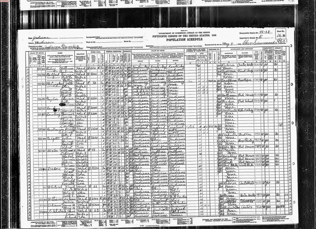 census image