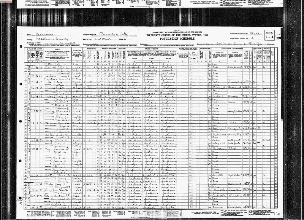 census image