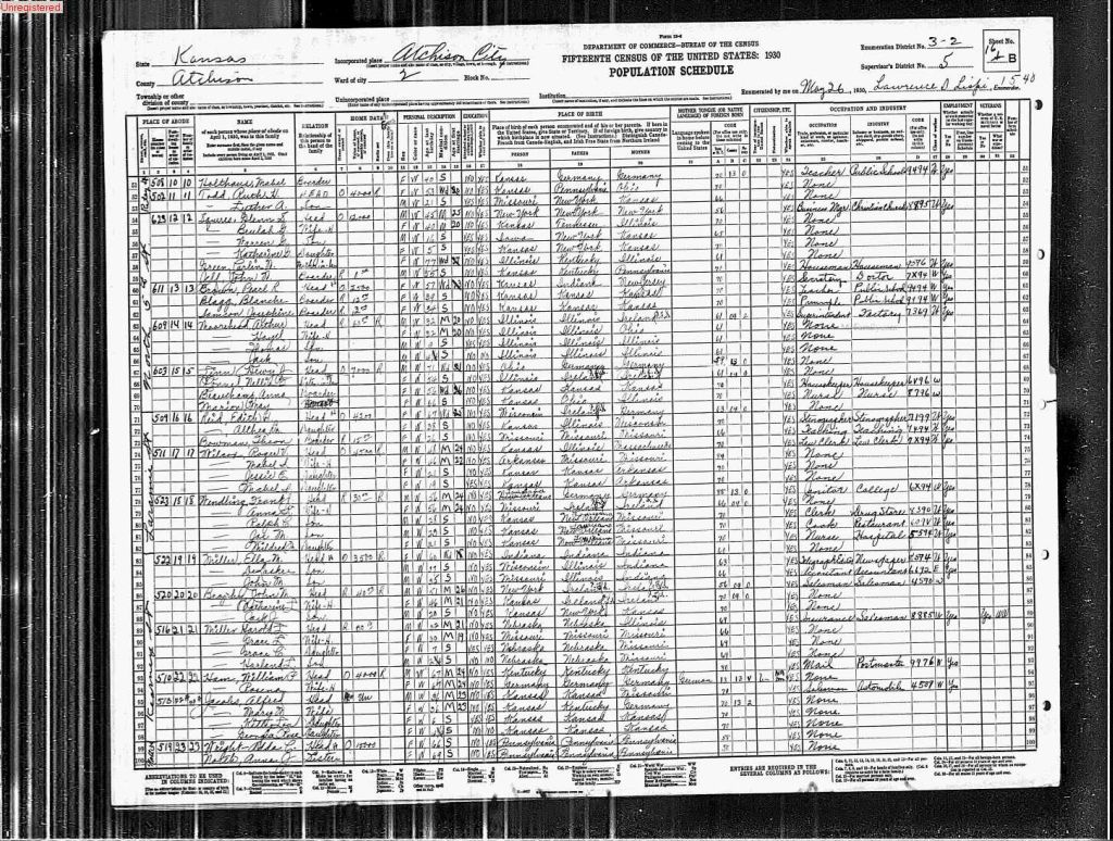 census image