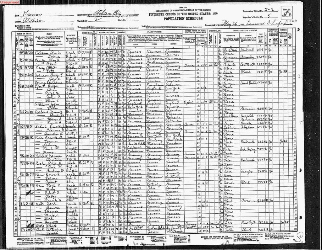 census image