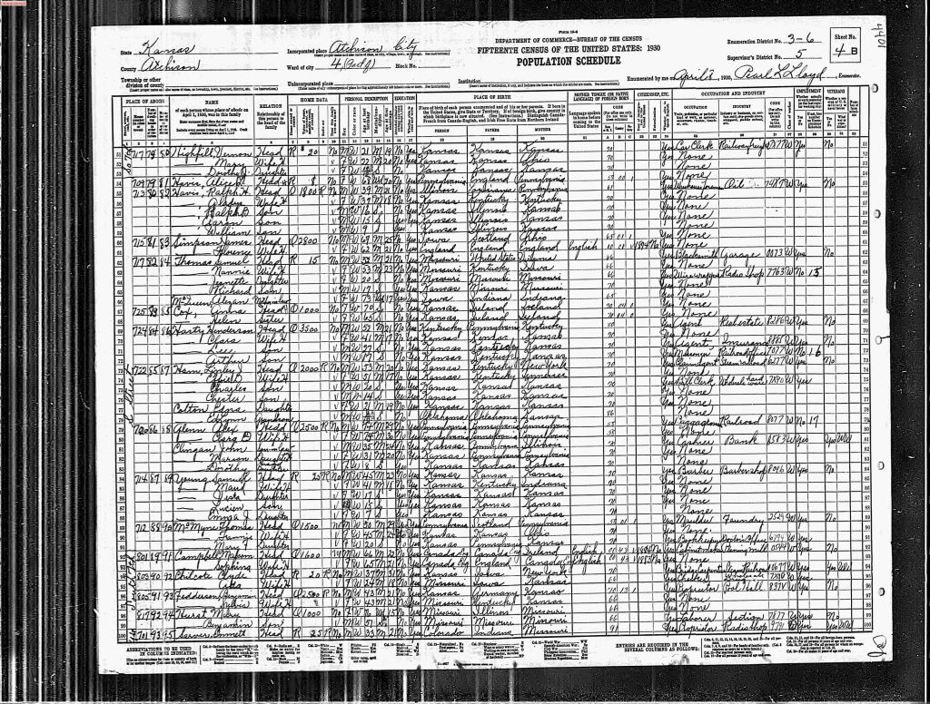 census image