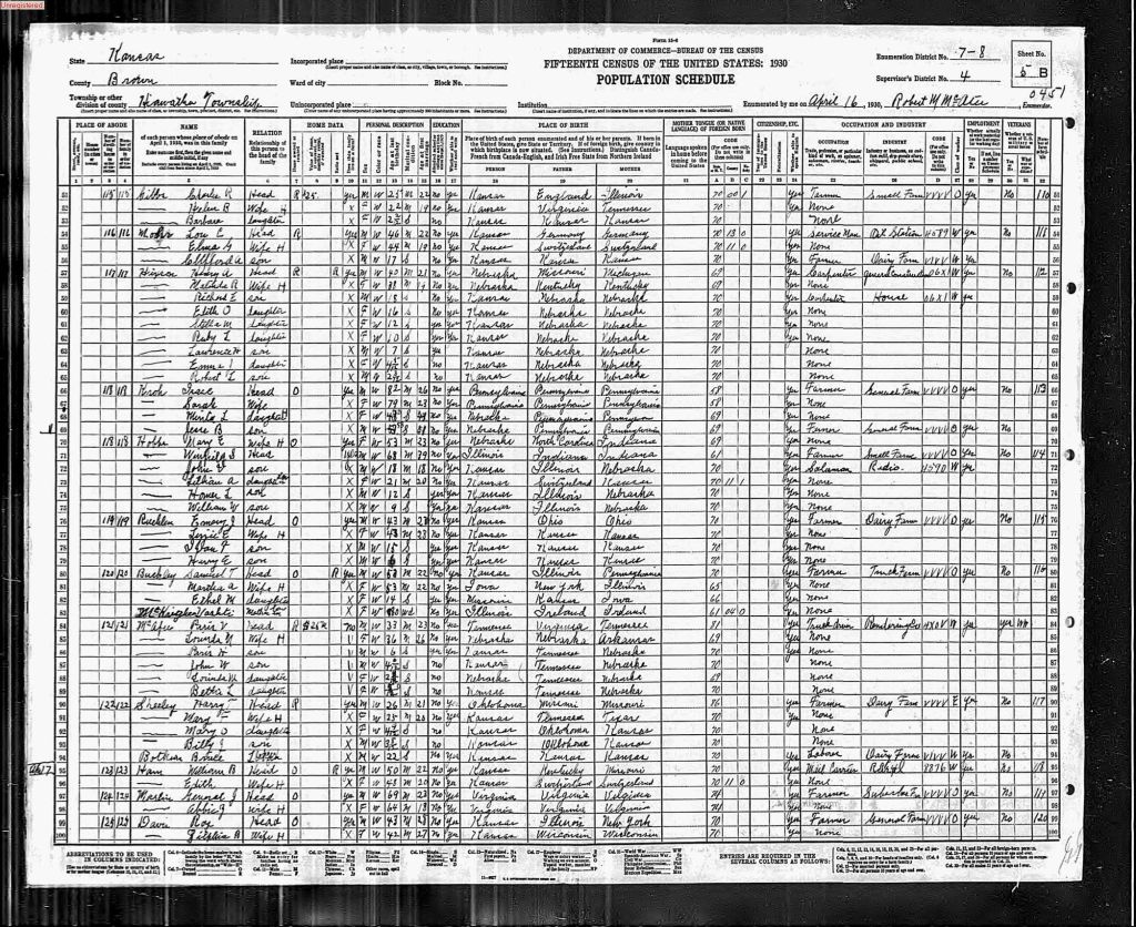 census image