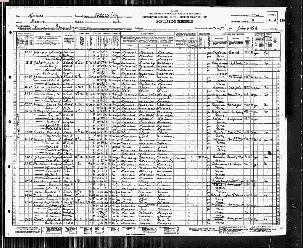 census image