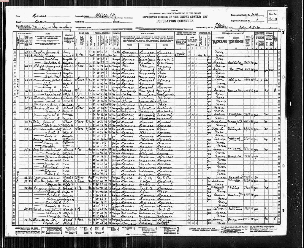 census image