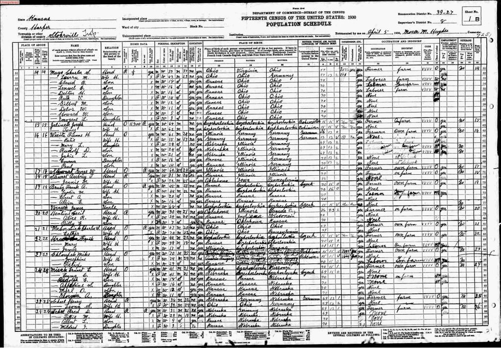 census image