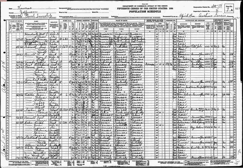 census image