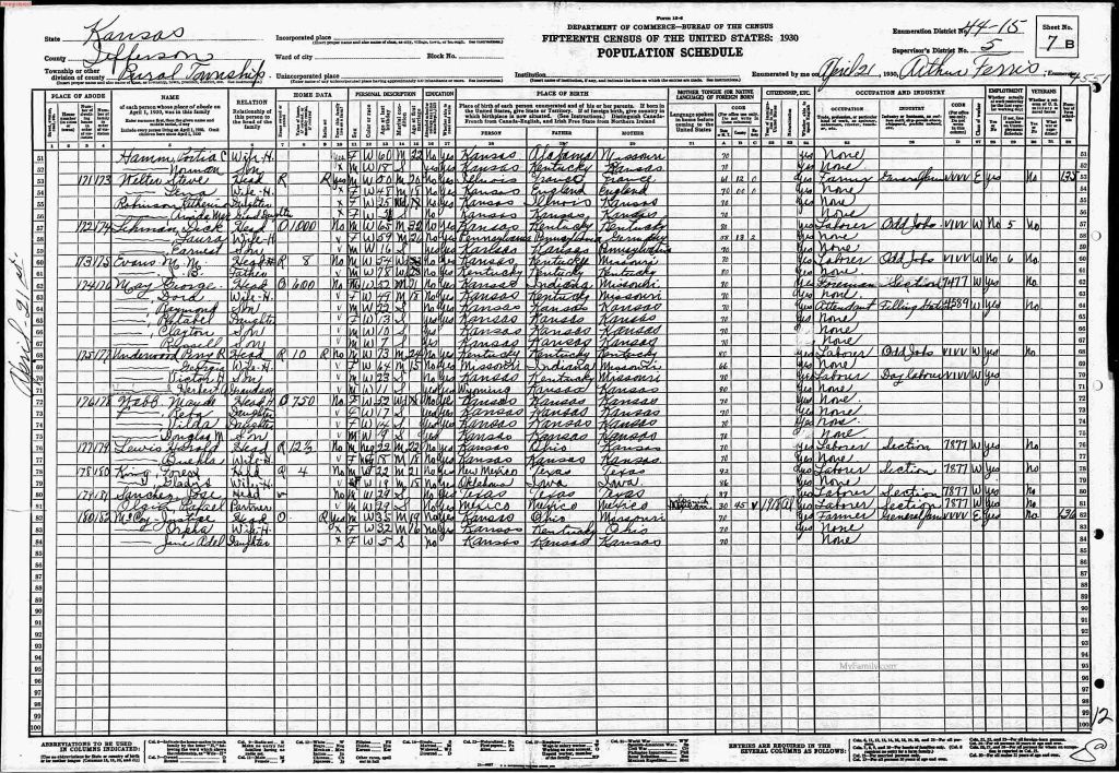 census image