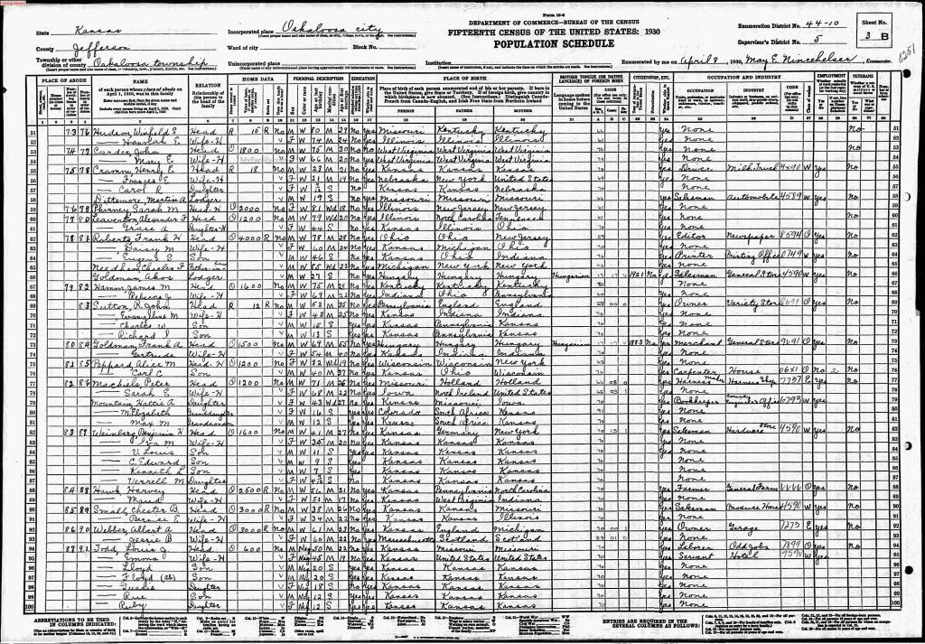 census image