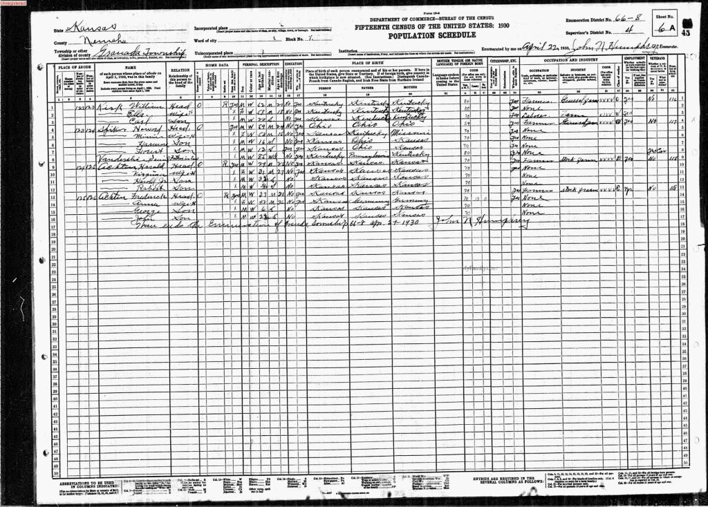 census image