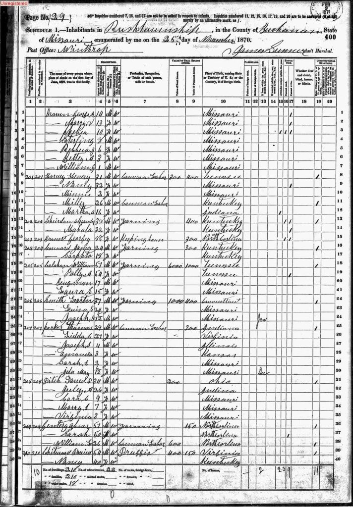 census image
