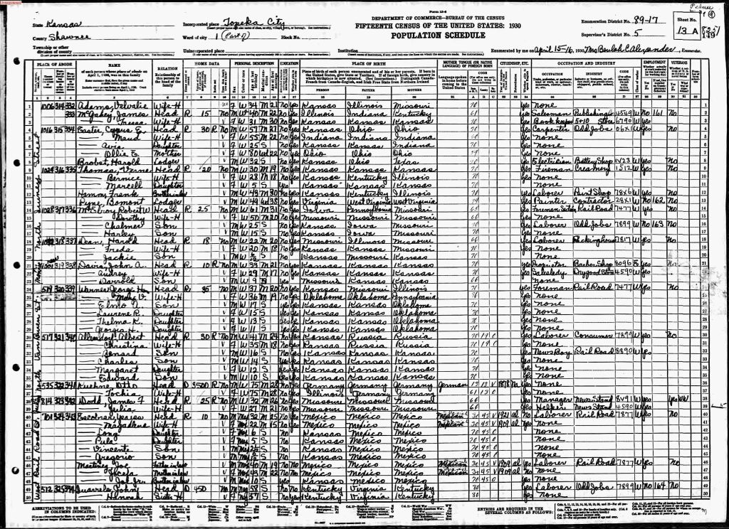 census image