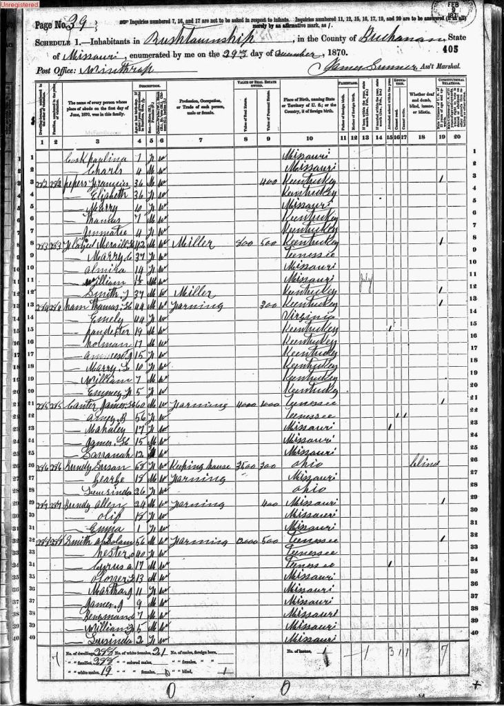census image