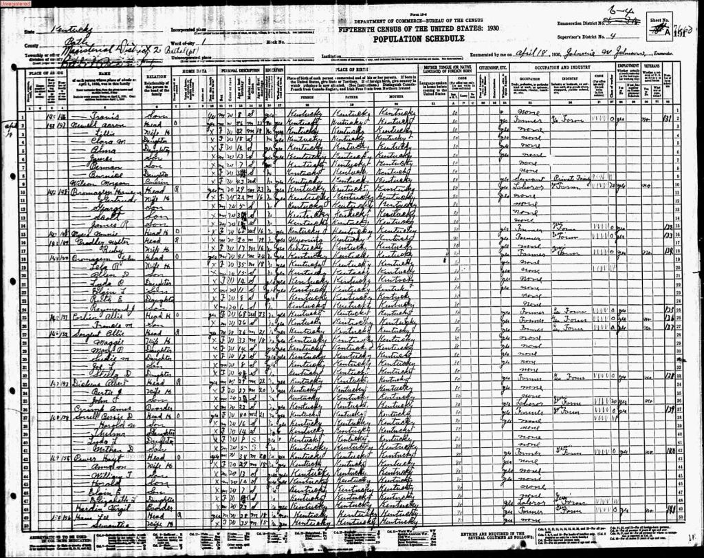 census image
