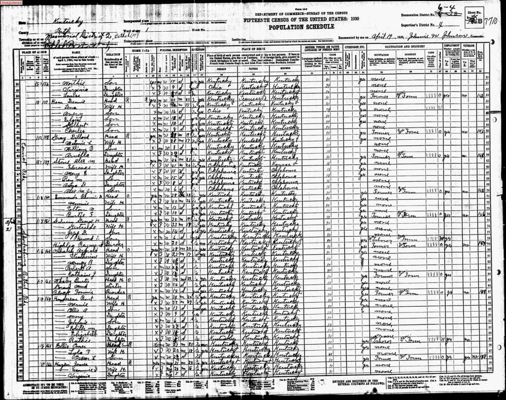 census image