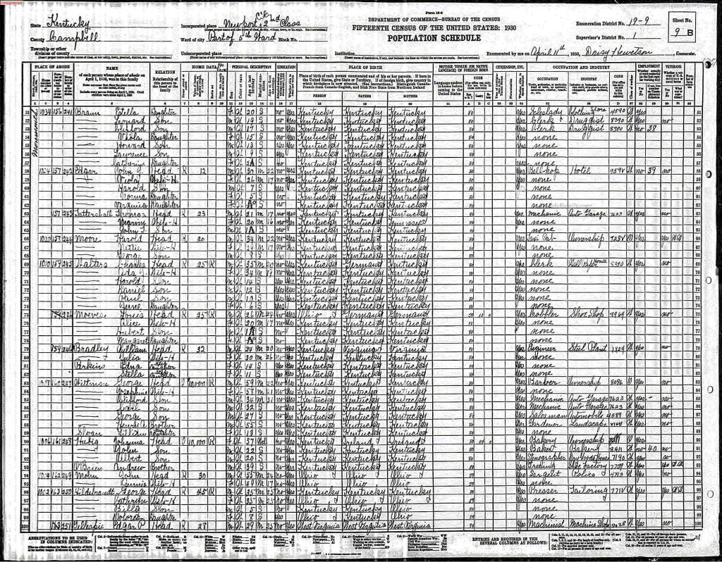 census image