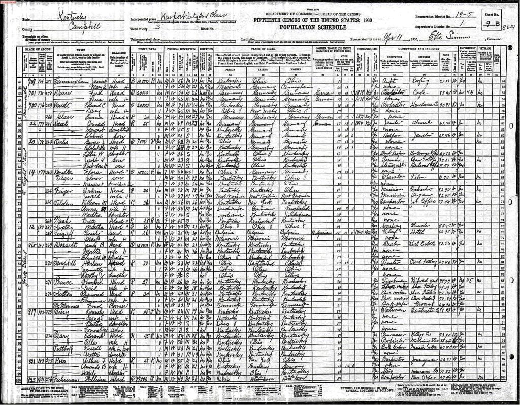 census image