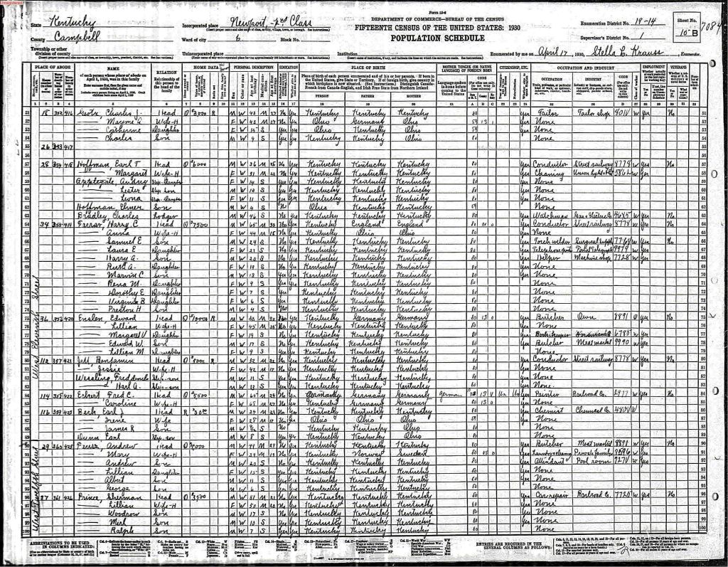 census image