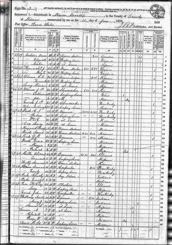 census image
