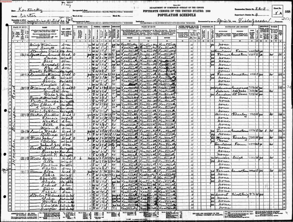 census image
