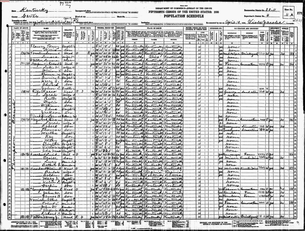 census image
